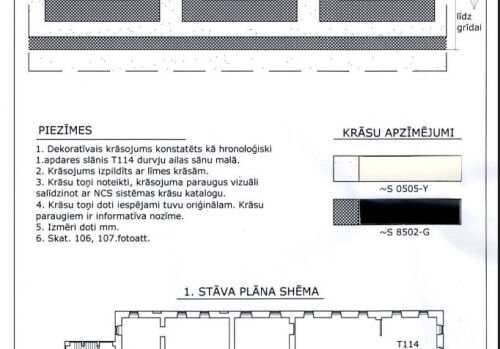 Aktualitātes